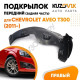 Подкрылок переднего правого крыла Chevrolet Aveo T300 (2011-) задняя часть KUZOVIK