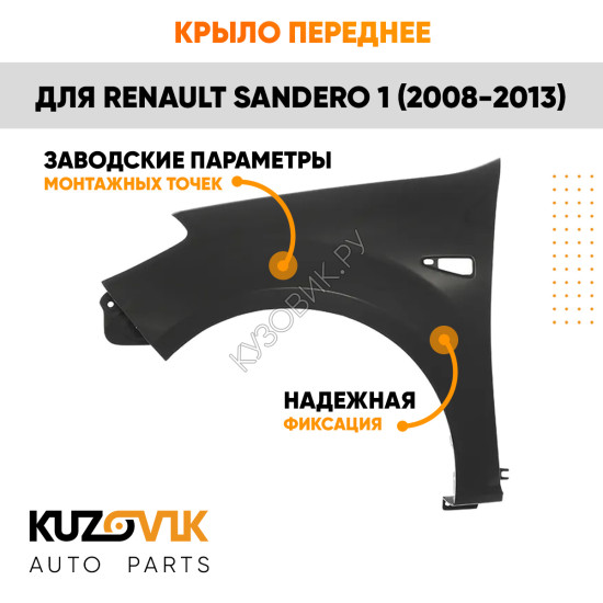 Крыло переднее левое Renault Sandero 1 (2008-2013) KUZOVIK