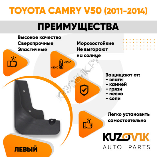 Брызговик передний левый Toyota Camry V50 (2011-2014) KUZOVIK