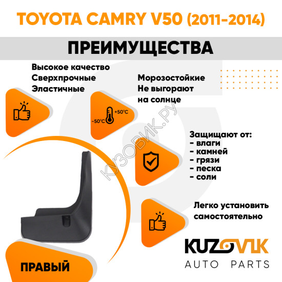 Брызговик задний правый Toyota Camry V50 (2011-2014) KUZOVIK